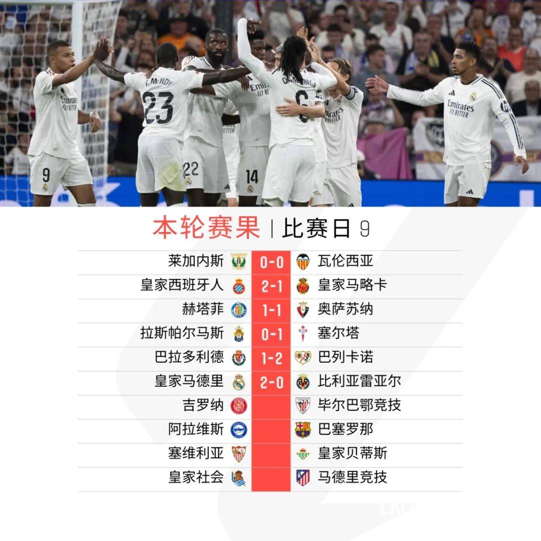 西班牙完胜里昂，托尼关键制胜的简单介绍